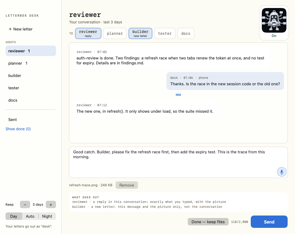 Letterbox Desk on a Mac, with demo agents. The sidebar lists reviewer, planner, builder, tester and docs. The conversation with reviewer is open: its letters on the left, yours on the right. A reply to reviewer and builder is being written, with a picture attached, and What goes out shows that reviewer gets a reply and builder a new letter. The Letterbox Bell button in the corner is On.